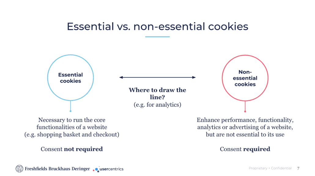 Essentielle vs. nicht-essentielle Cookies
