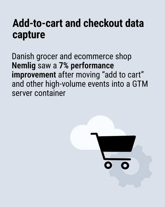 Danish grocer and ecommerce shop Nemlig saw a 7% performance improvement after moving “add to cart” and other high‑volume events into a GTM server container