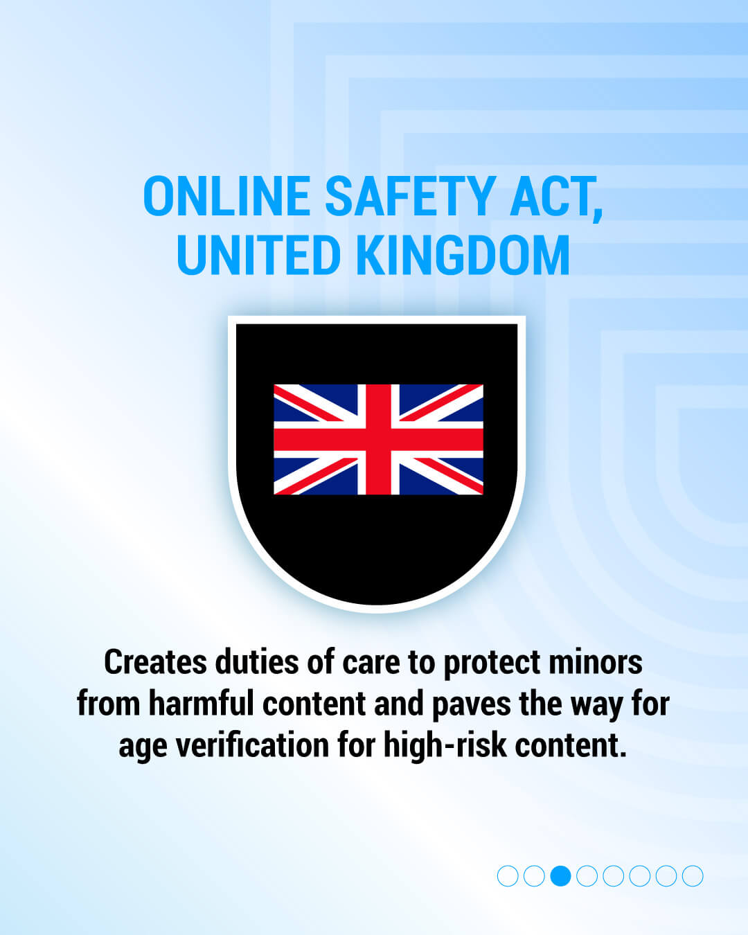 United Kingdom Online Safety Act