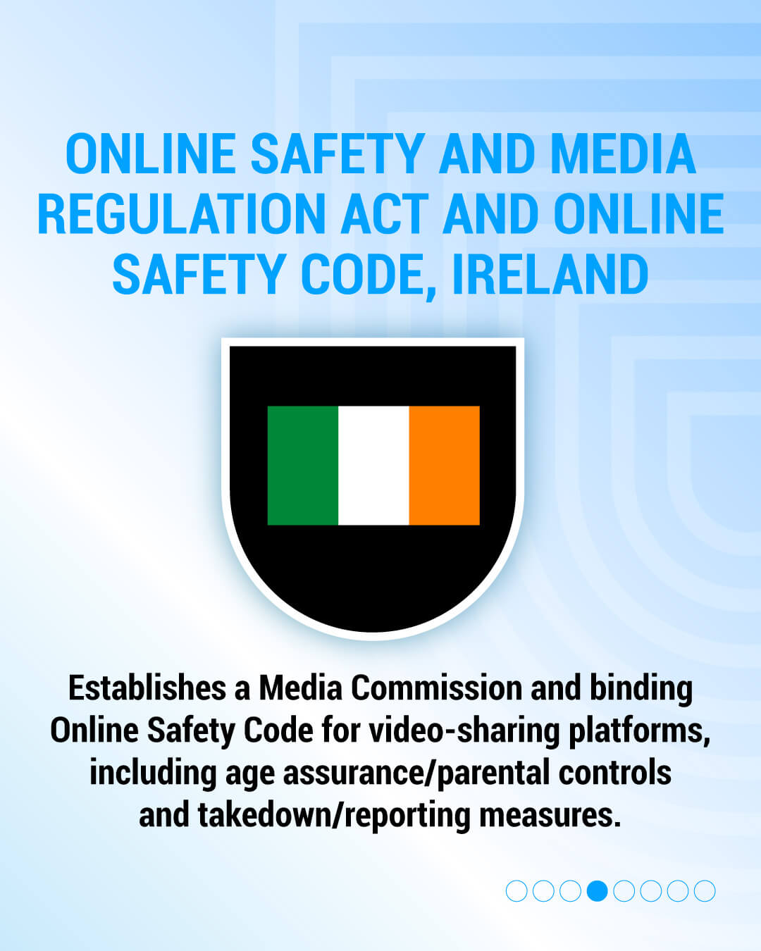 Ireland Online Safety and Media Regulation Act and Online Safety Code