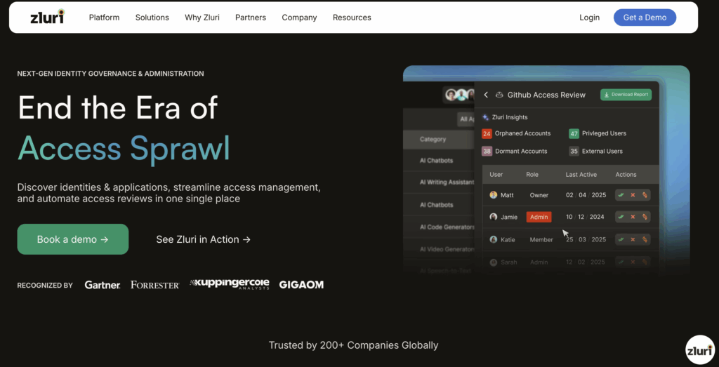Zluri homepage